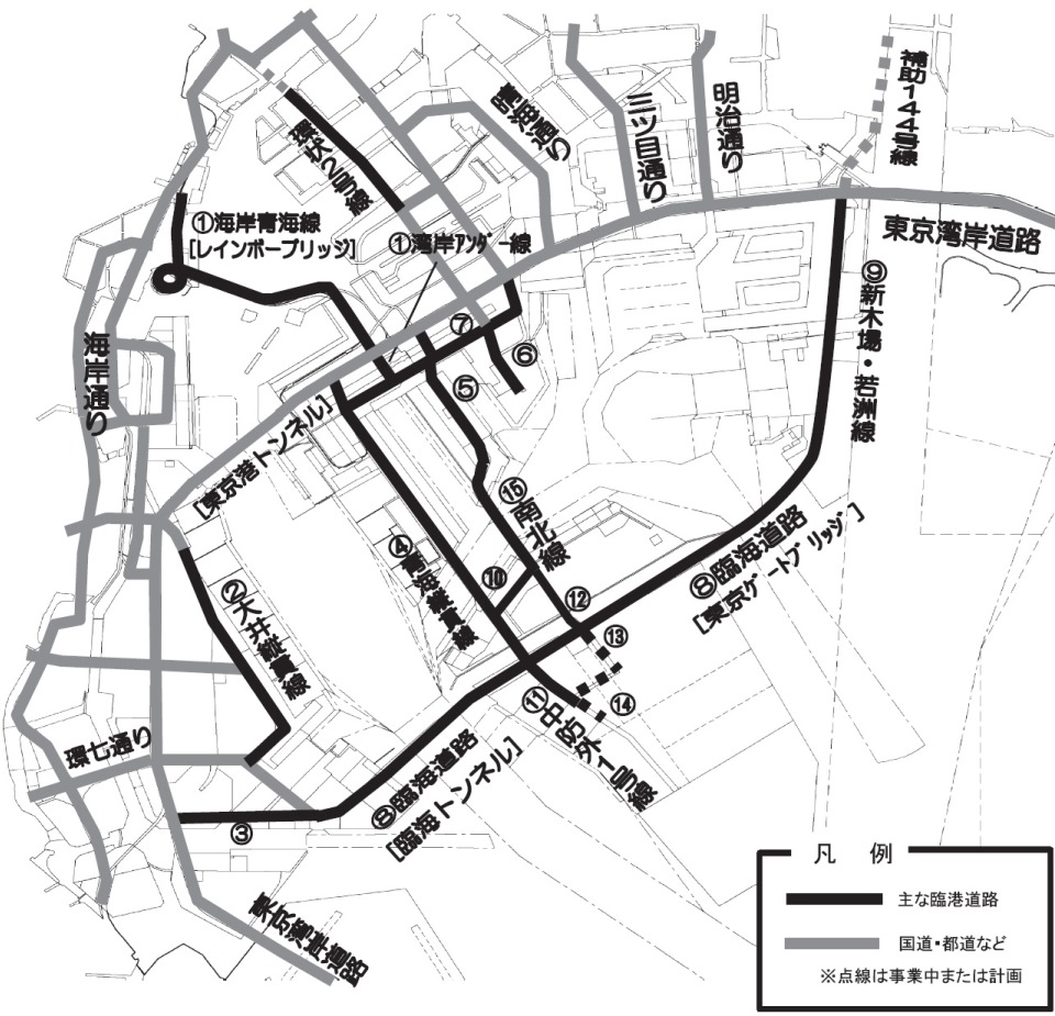 主な臨港道路の図