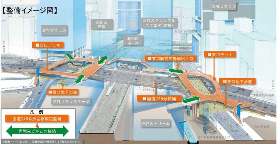 事業(渋谷駅周辺整備)の図面