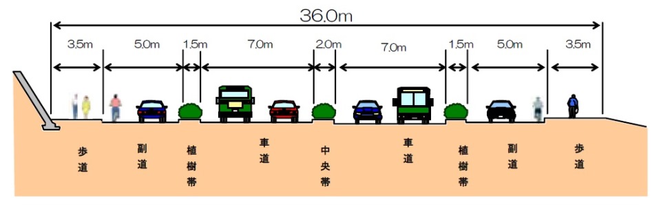 �����d�̎ʐ^