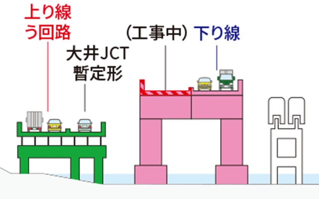 ���i��V�����̐}